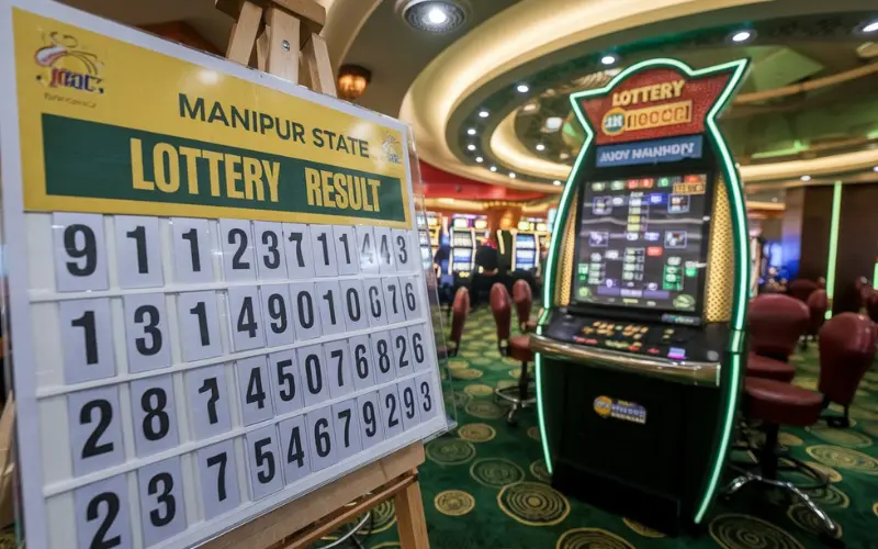 Manipur State Lottery Results